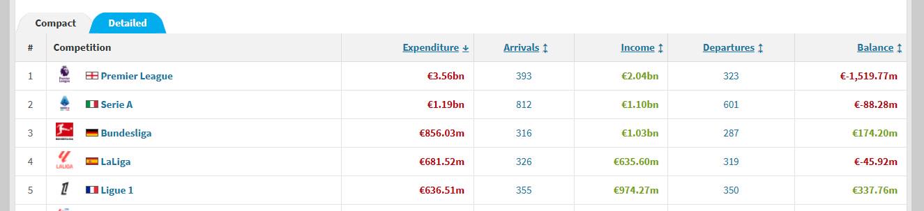 净收入, img, 净收入